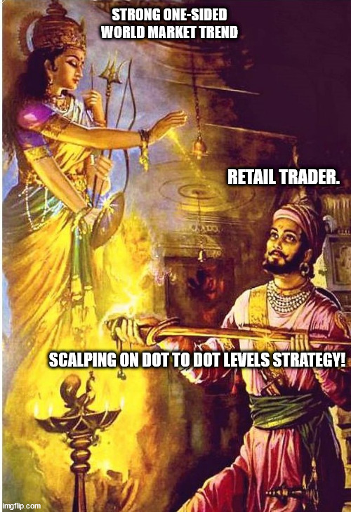 Bhavani Talwar | STRONG ONE-SIDED WORLD MARKET TREND; RETAIL TRADER. SCALPING ON DOT TO DOT LEVELS STRATEGY! | image tagged in baap of chart,boc,retail trader,strategy,options trading,scalping | made w/ Imgflip meme maker