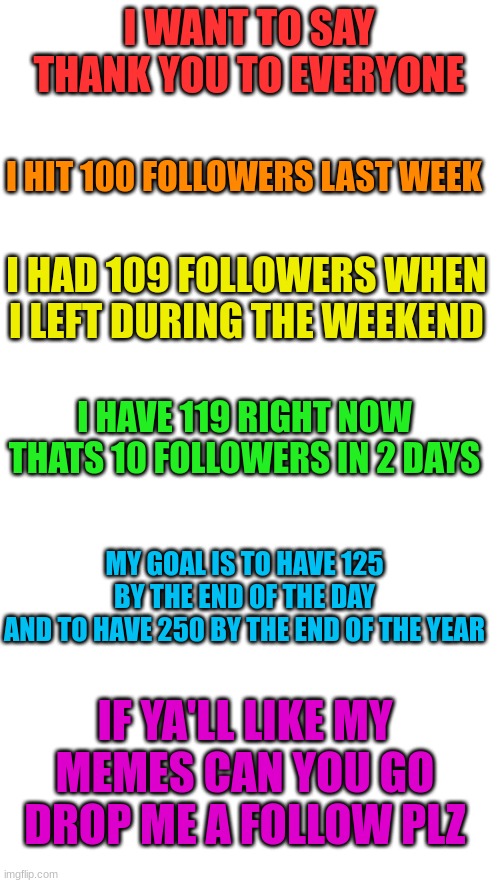 Thanks everyone so much | I WANT TO SAY THANK YOU TO EVERYONE; I HIT 100 FOLLOWERS LAST WEEK; I HAD 109 FOLLOWERS WHEN I LEFT DURING THE WEEKEND; I HAVE 119 RIGHT NOW
THATS 10 FOLLOWERS IN 2 DAYS; MY GOAL IS TO HAVE 125 BY THE END OF THE DAY
AND TO HAVE 250 BY THE END OF THE YEAR; IF YA'LL LIKE MY MEMES CAN YOU GO DROP ME A FOLLOW PLZ | image tagged in blank white template | made w/ Imgflip meme maker