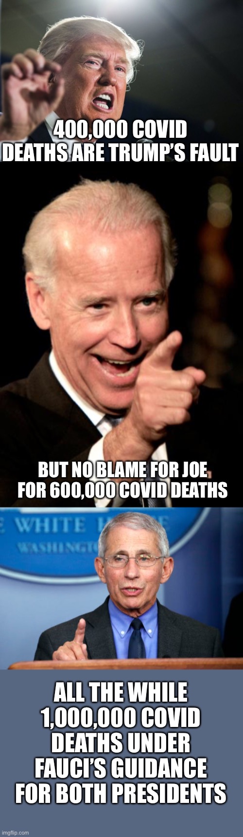 Isn’t it obvious who is ultimately responsible for 1,000,000 covid deaths? Sweden did better with no lockdowns. | 400,000 COVID DEATHS ARE TRUMP’S FAULT; BUT NO BLAME FOR JOE FOR 600,000 COVID DEATHS; ALL THE WHILE 1,000,000 COVID DEATHS UNDER FAUCI’S GUIDANCE FOR BOTH PRESIDENTS | image tagged in donald trump,smilin biden,dr fauci,covid deaths,one million | made w/ Imgflip meme maker