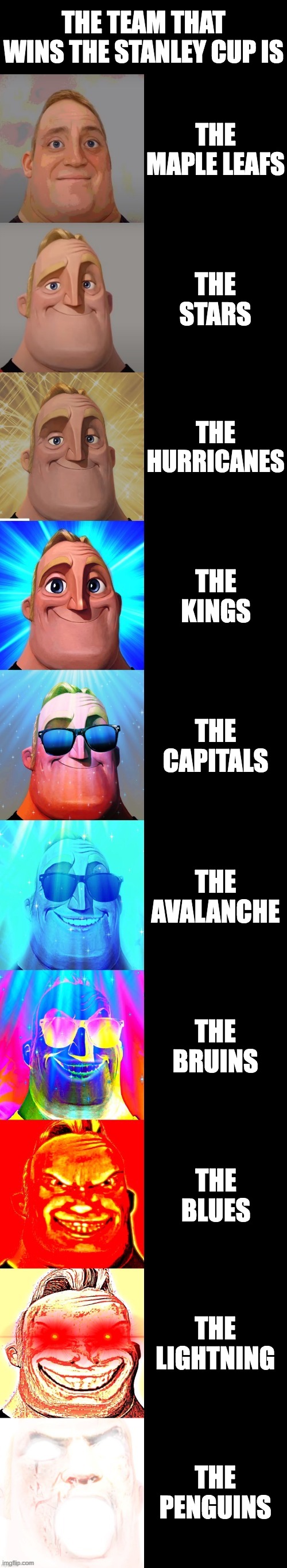 The NHL Playoffs in a nutshell | THE TEAM THAT WINS THE STANLEY CUP IS; THE MAPLE LEAFS; THE STARS; THE HURRICANES; THE KINGS; THE CAPITALS; THE AVALANCHE; THE BRUINS; THE BLUES; THE LIGHTNING; THE PENGUINS | image tagged in mr incredible becoming canny | made w/ Imgflip meme maker