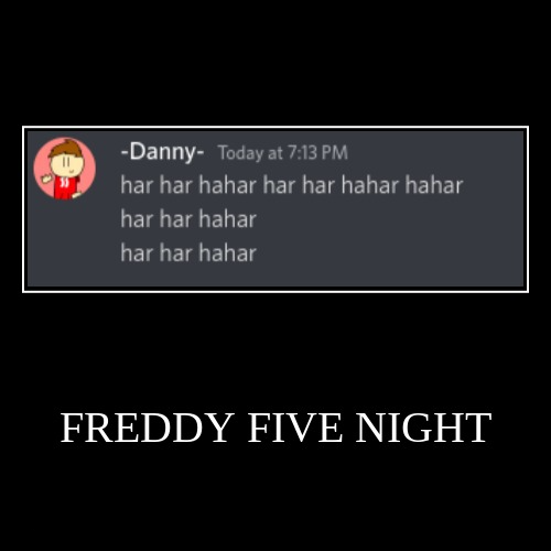 FREDDY FIVE NIGHT Blank Meme Template