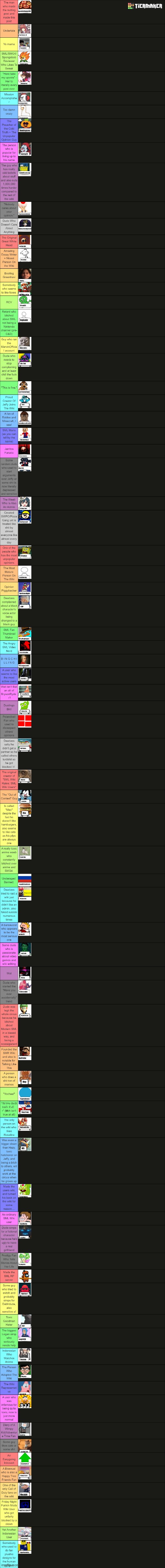 Pretty surprising I'm not on here. Credit to KingJorbstheguy | made w/ Imgflip meme maker