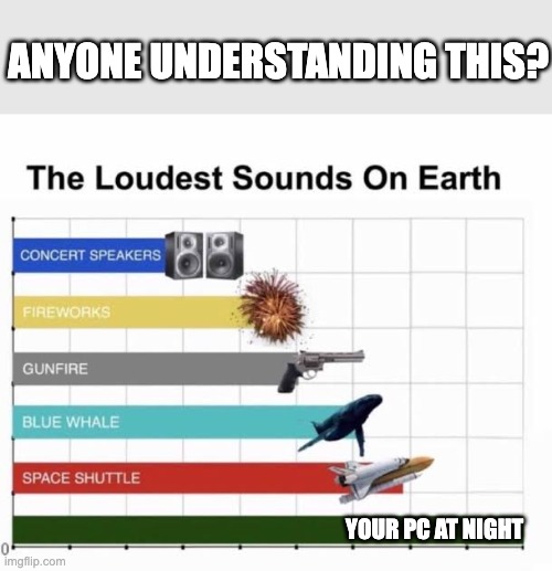 The Loudest Sounds on Earth | ANYONE UNDERSTANDING THIS? YOUR PC AT NIGHT | image tagged in the loudest sounds on earth,funny | made w/ Imgflip meme maker
