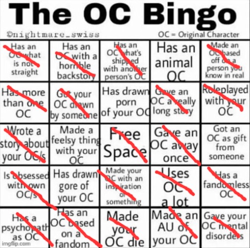 The OC bingo | image tagged in the oc bingo | made w/ Imgflip meme maker