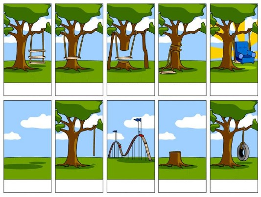 Software Development Tree Blank Meme Template