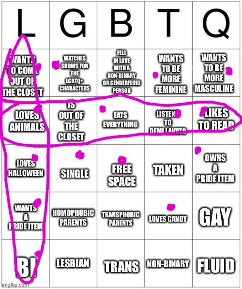 i have a hello kitty shirt that has pan colors but not official lol | image tagged in lgbtq bingo | made w/ Imgflip meme maker