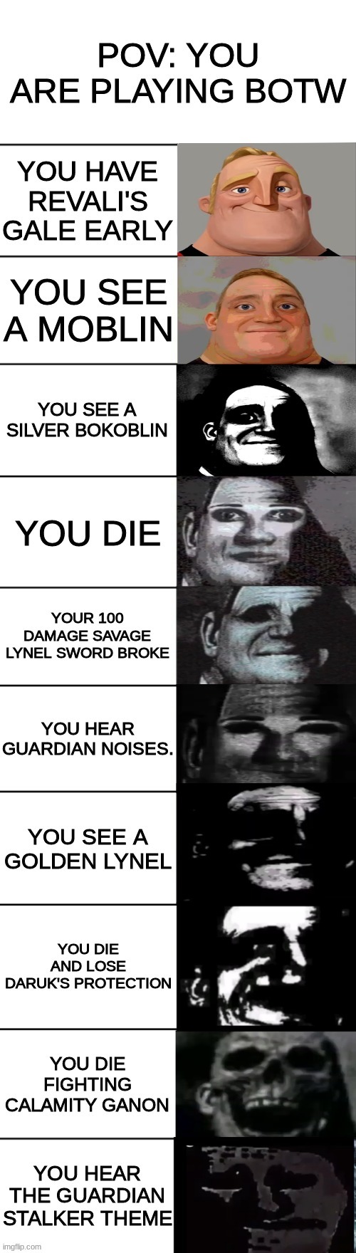 Pov: U are playing botw | made w/ Imgflip meme maker