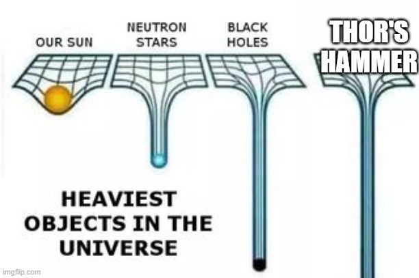 marvel | THOR'S HAMMER | image tagged in heaviest objects | made w/ Imgflip meme maker