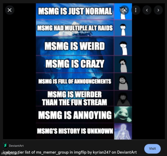 this is now a trend | made w/ Imgflip meme maker