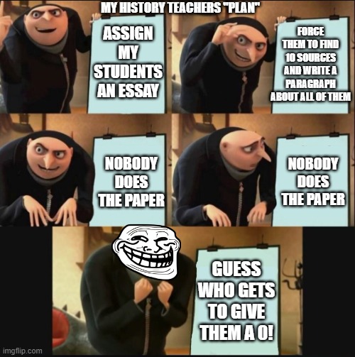 My History Teachers "Plan" |  MY HISTORY TEACHERS "PLAN"; FORCE THEM TO FIND 10 SOURCES AND WRITE A PARAGRAPH ABOUT ALL OF THEM; ASSIGN MY STUDENTS AN ESSAY; NOBODY DOES THE PAPER; NOBODY DOES THE PAPER; GUESS WHO GETS TO GIVE THEM A 0! | image tagged in 5 panel gru meme | made w/ Imgflip meme maker