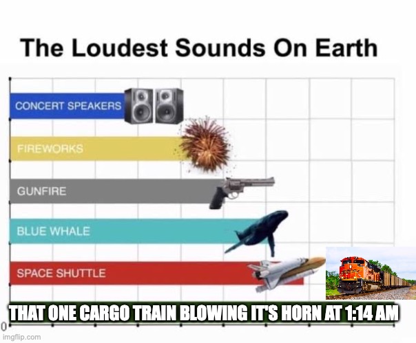 it's loud from my bedroom even though the tracks are half a mile away... | THAT ONE CARGO TRAIN BLOWING IT'S HORN AT 1:14 AM | image tagged in the loudest sounds on earth,trains,why,true story | made w/ Imgflip meme maker