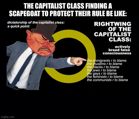 Link to where I got the image in the description; the video is (in my opinion) great for those new to leftism | THE CAPITALIST CLASS FINDING A SCAPEGOAT TO PROTECT THEIR RULE BE LIKE:; Link to where I got the image: youtube.com/watch?v=oYodY6o172A

Skip to 6:18 to see where I got the image I used in this meme | image tagged in black background,capitalist class,scapegoat,racism,sexism | made w/ Imgflip meme maker