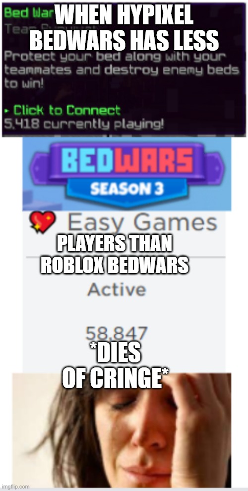 Cringe | WHEN HYPIXEL BEDWARS HAS LESS; PLAYERS THAN ROBLOX BEDWARS; *DIES OF CRINGE* | image tagged in hypixel,bedwars,memes,funny,cringe,dies from cringe | made w/ Imgflip meme maker