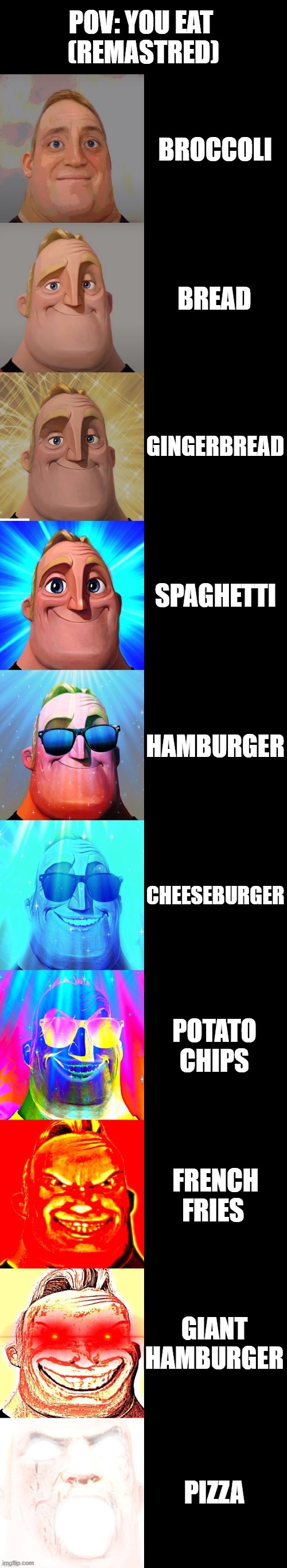 mr incredible becoming canny Pov: you eat ______________________(remastred) | POV: YOU EAT 
(REMASTRED); BROCCOLI; BREAD; GINGERBREAD; SPAGHETTI; HAMBURGER; CHEESEBURGER; POTATO CHIPS; FRENCH FRIES; GIANT HAMBURGER; PIZZA | image tagged in mr incredible becoming canny | made w/ Imgflip meme maker