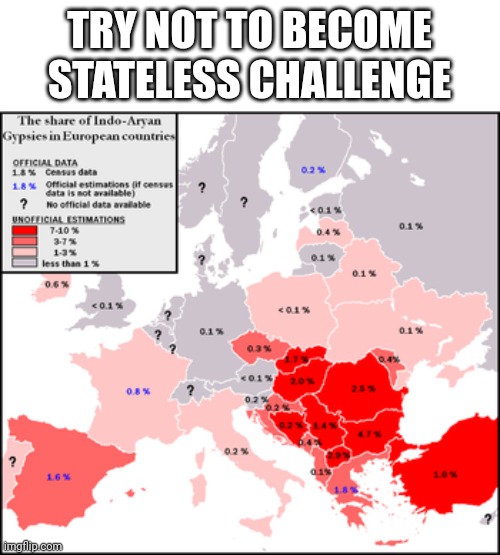 F in the chat | TRY NOT TO BECOME STATELESS CHALLENGE | image tagged in memes,history,politics | made w/ Imgflip meme maker