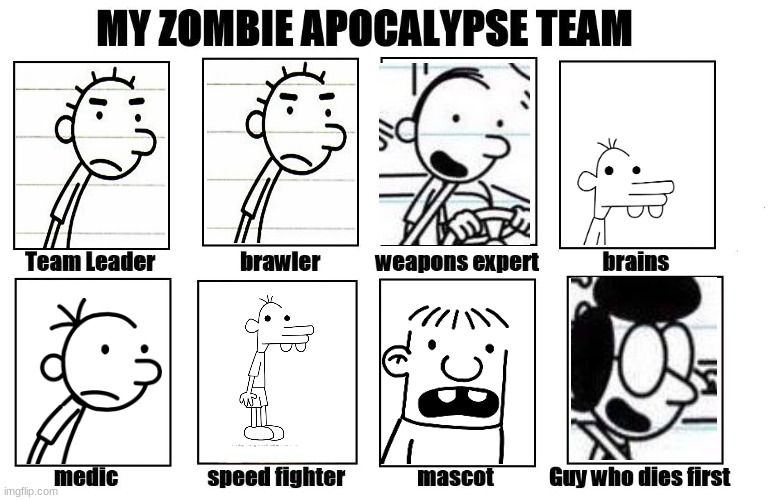 Zombies | image tagged in my zombie apocalypse team | made w/ Imgflip meme maker