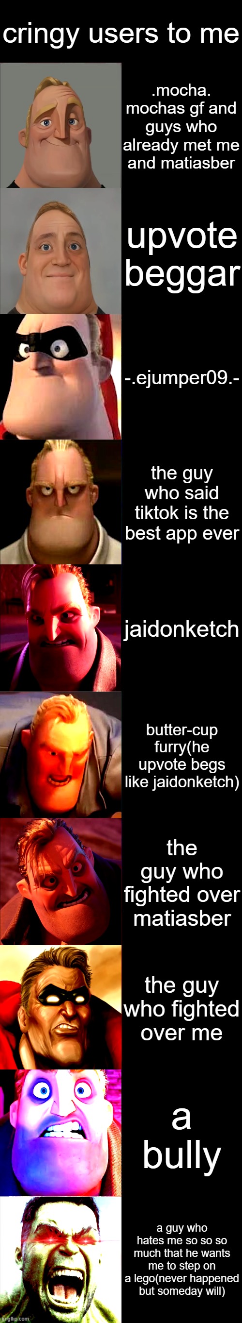 Mr. Incredible Becoming Angry | cringy users to me; .mocha. mochas gf and guys who already met me and matiasber; upvote beggar; -.ejumper09.-; the guy who said tiktok is the best app ever; jaidonketch; butter-cup furry(he upvote begs like jaidonketch); the guy who fighted over matiasber; the guy who fighted over me; a bully; a guy who hates me so so so much that he wants me to step on a lego(never happened but someday will) | image tagged in mr incredible becoming angry | made w/ Imgflip meme maker