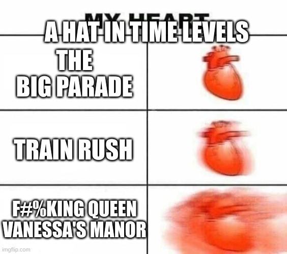 My heart blank | A HAT IN TIME LEVELS; THE BIG PARADE; TRAIN RUSH; F#%KING QUEEN VANESSA'S MANOR | image tagged in my heart blank | made w/ Imgflip meme maker