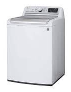 Washing Machine Blank Meme Template