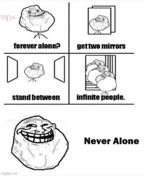 image tagged in forever alone | made w/ Imgflip meme maker