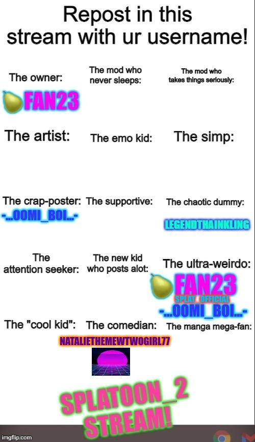 Me | NATALIETHEMEWTWOGIRL77 | image tagged in splatoon | made w/ Imgflip meme maker