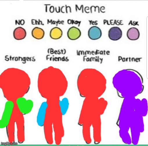 like bro idc come rail me r smth | image tagged in touch chart meme | made w/ Imgflip meme maker