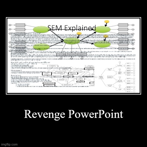 Revenge PowerPoint | image tagged in funny,demotivationals,powerpoint,revenge,statistics | made w/ Imgflip demotivational maker