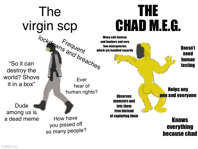 Virgin SCP facility vs Chad MEG | THE CHAD M.E.G. The virgin scp; Many safe houses and bunkers and very few emergencies which are handled expertly; Frequent lockdowns and breaches; Doesn’t need human testing; “So it can destroy the world? Shove it in a box”; Ever hear of human rights? Helps any one and everyone; Observes monsters and lets them free instead of capturing them; Dude among us is a dead meme; How have you pissed off so many people? Knows everything because chad | made w/ Imgflip meme maker