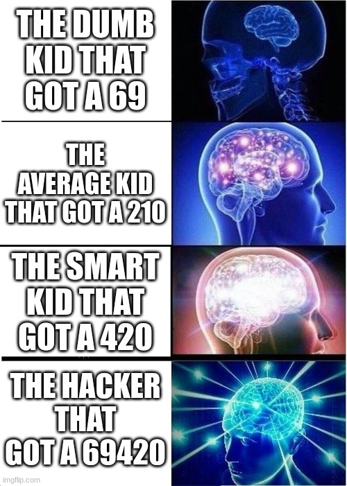 MAP tests be like | THE DUMB KID THAT GOT A 69; THE AVERAGE KID THAT GOT A 210; THE SMART KID THAT GOT A 420; THE HACKER THAT GOT A 69420 | image tagged in memes,expanding brain | made w/ Imgflip meme maker