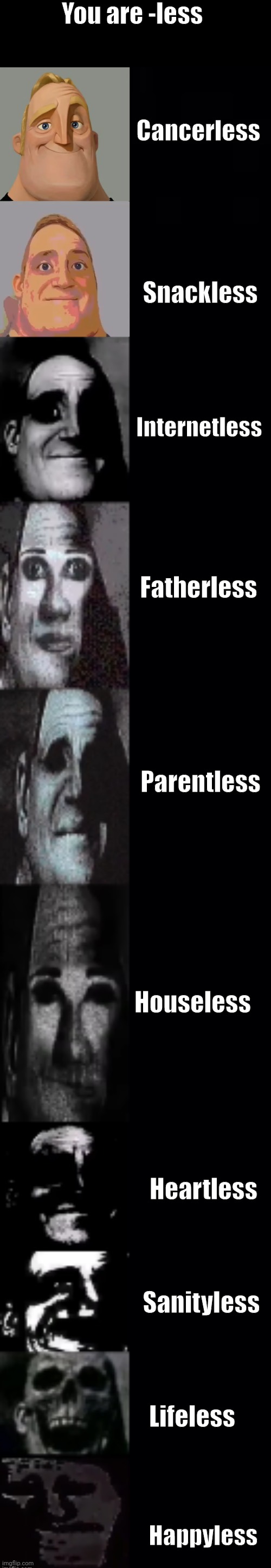 Could u imagine being PARENTLESS?! |  You are -less; Cancerless; Snackless; Internetless; Fatherless; Parentless; Houseless; Heartless; Sanityless; Lifeless; Happyless | image tagged in mr incredible becoming uncanny,father,mother 3,father's day,mothers day | made w/ Imgflip meme maker