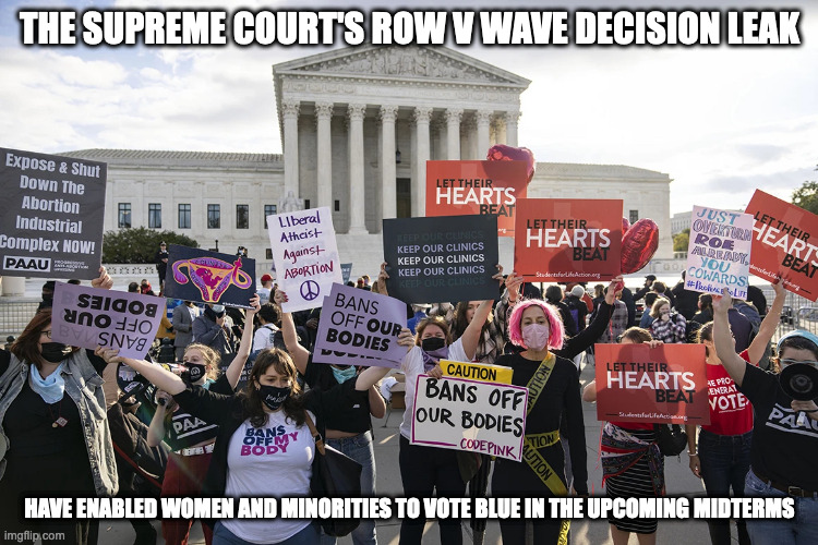 Supreme Court Row v. Wade Decision | THE SUPREME COURT'S ROW V WAVE DECISION LEAK; HAVE ENABLED WOMEN AND MINORITIES TO VOTE BLUE IN THE UPCOMING MIDTERMS | image tagged in supreme court,abortion,politics,memes | made w/ Imgflip meme maker