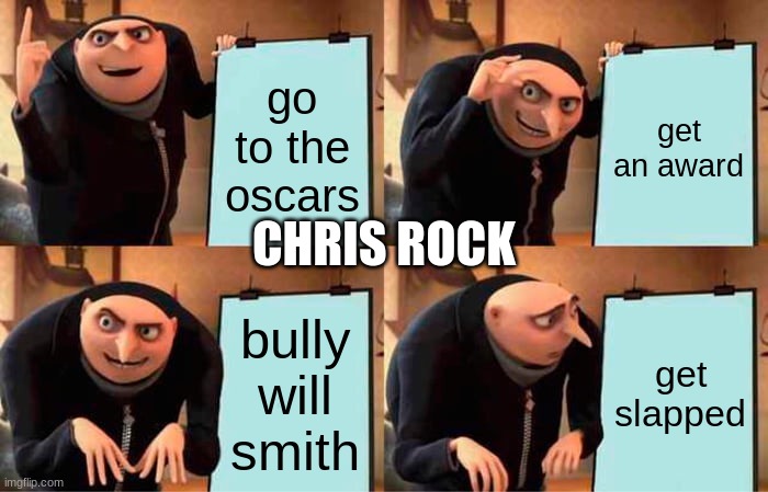 chris rock got rocked | go to the oscars; get an award; CHRIS ROCK; bully will smith; get slapped | image tagged in memes,gru's plan | made w/ Imgflip meme maker