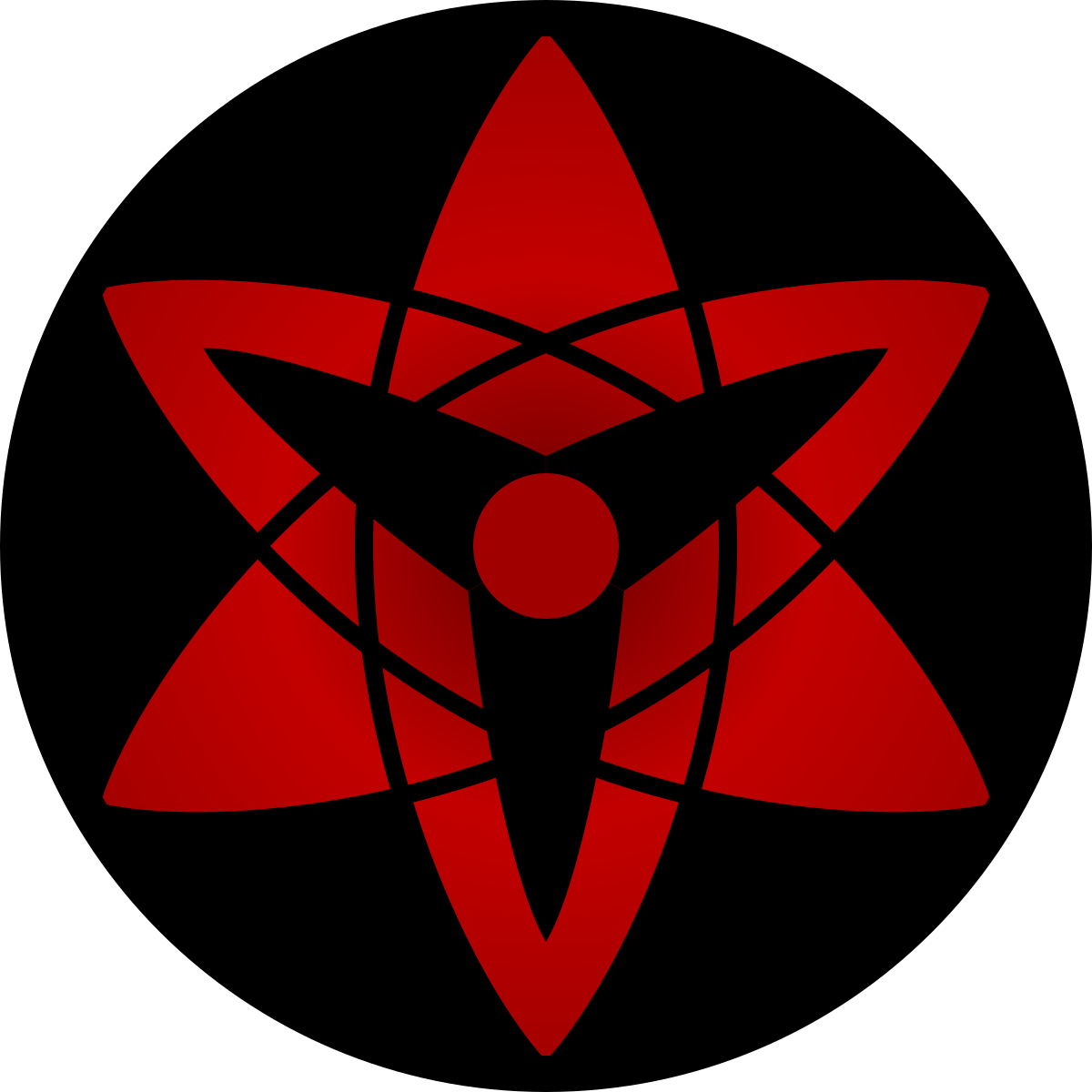 High Quality mangenkyo sharingan Blank Meme Template