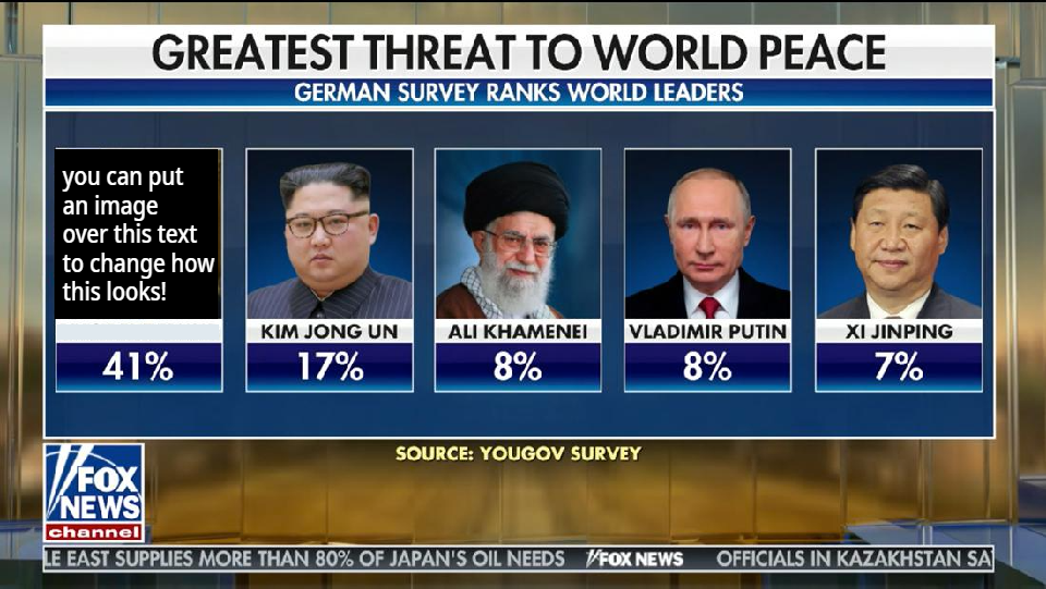 High Quality Greatest Threat to World Peace Blank Meme Template