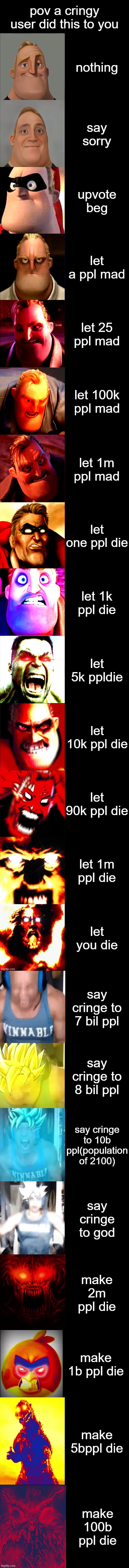 Mr Incredible Becoming Angry (21 phases) | pov a cringy user did this to you; nothing; say sorry; upvote beg; let a ppl mad; let 25 ppl mad; let 100k ppl mad; let 1m ppl mad; let one ppl die; let 1k ppl die; let 5k ppldie; let 10k ppl die; let 90k ppl die; let 1m ppl die; let you die; say cringe to 7 bil ppl; say cringe to 8 bil ppl; say cringe to 10b ppl(population of 2100); say cringe to god; make 2m ppl die; make 1b ppl die; make 5bppl die; make 100b ppl die | image tagged in mr incredible becoming angry 21 phases | made w/ Imgflip meme maker