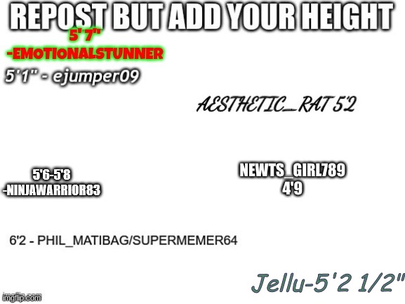 shortish | Jellu-5'2 1/2" | image tagged in shitpost status | made w/ Imgflip meme maker