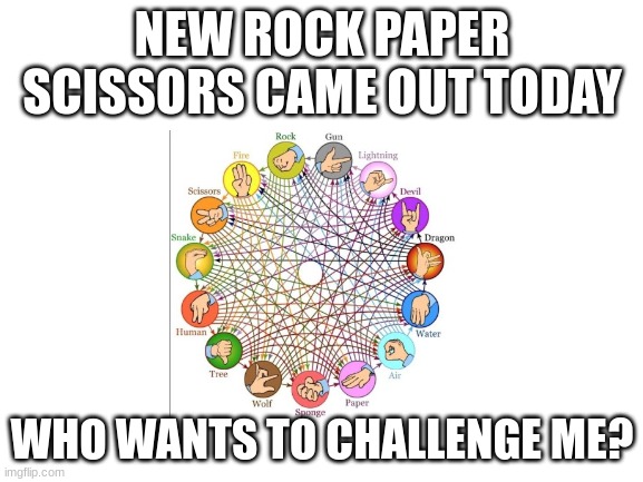 meme |  NEW ROCK PAPER SCISSORS CAME OUT TODAY; WHO WANTS TO CHALLENGE ME? | image tagged in funny,gifs,rock,paper,scissors,not really a gif | made w/ Imgflip meme maker
