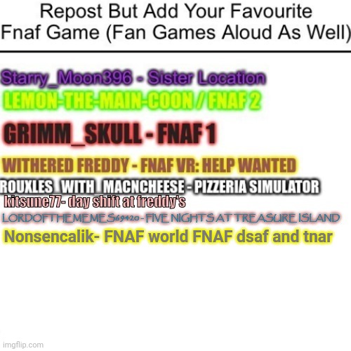 Nonsencalik- FNAF world FNAF dsaf and tnar | made w/ Imgflip meme maker