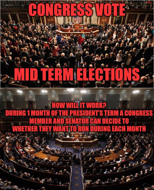 2/3 required vote | CONGRESS VOTE; MID TERM ELECTIONS; HOW WILL IT WORK?
DURING 1 MONTH OF THE PRESIDENT’S TERM A CONGRESS MEMBER AND SENATOR CAN DECIDE TO WHETHER THEY WANT TO RUN DURING EACH MONTH | image tagged in congress | made w/ Imgflip meme maker