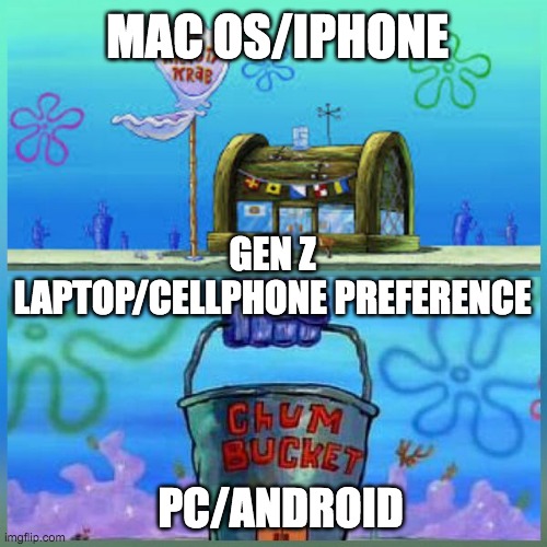 Gen Z like Apple products rather than others |  MAC OS/IPHONE; GEN Z LAPTOP/CELLPHONE PREFERENCE; PC/ANDROID | image tagged in memes,krusty krab vs chum bucket,computer,cell phone | made w/ Imgflip meme maker