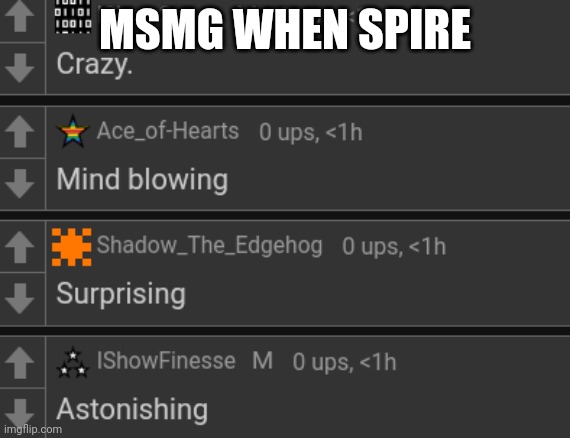 In reality, they don't care. | MSMG WHEN SPIRE | image tagged in crazy | made w/ Imgflip meme maker