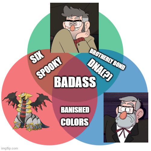 Colored 3-circle venn diagram |  BROTHERLY BOND; SIX; SPOOKY; DNA(?); BADASS; BANISHED; COLORS | image tagged in gravity falls,grunkle stan,pokemon,giratina,stanley pines,stanford pines | made w/ Imgflip meme maker