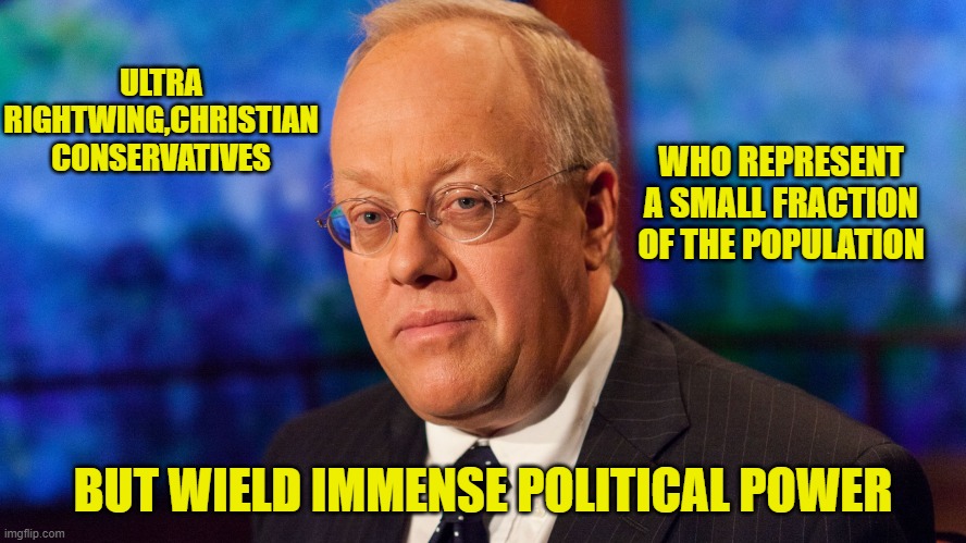 ULTRA RIGHTWING,CHRISTIAN CONSERVATIVES BUT WIELD IMMENSE POLITICAL POWER WHO REPRESENT A SMALL FRACTION OF THE POPULATION | made w/ Imgflip meme maker