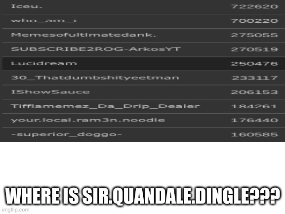 PUT HIM BACK ON THE LEADERBOARD! | WHERE IS SIR.QUANDALE.DINGLE??? | image tagged in memes,blank white template | made w/ Imgflip meme maker