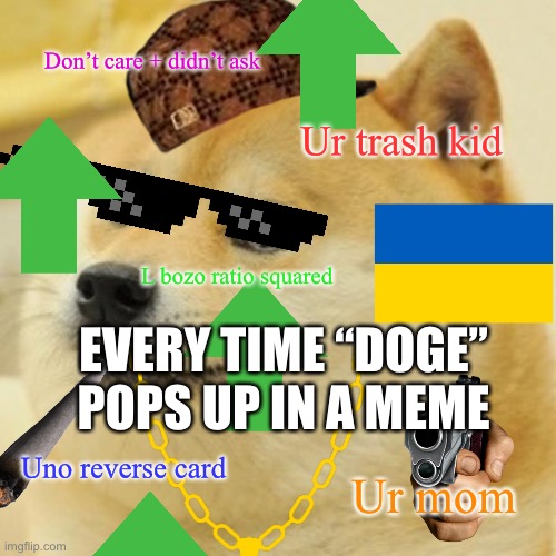 Get truthed | Don’t care + didn’t ask; Ur trash kid; L bozo ratio squared; EVERY TIME “DOGE” POPS UP IN A MEME; Uno reverse card; Ur mom | image tagged in memes,doge,dog,funny,joke,dogs | made w/ Imgflip meme maker