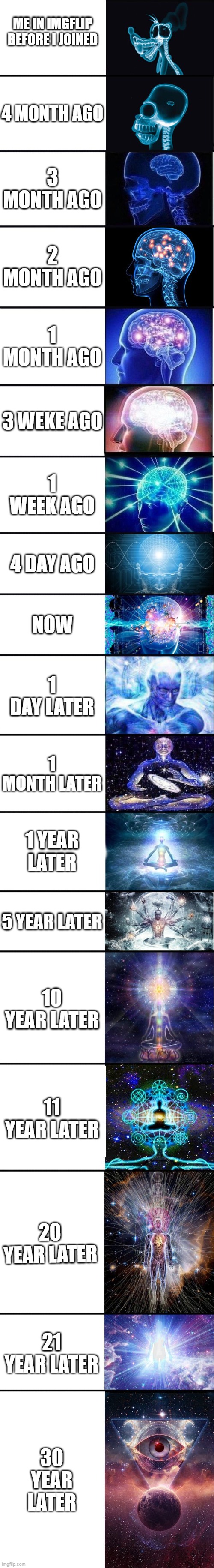 me in imgflip_________ | ME IN IMGFLIP BEFORE I JOINED; 4 MONTH AGO; 3 MONTH AGO; 2 MONTH AGO; 1 MONTH AGO; 3 WEKE AGO; 1 WEEK AGO; 4 DAY AGO; NOW; 1 DAY LATER; 1 MONTH LATER; 1 YEAR LATER; 5 YEAR LATER; 10 YEAR LATER; 11 YEAR LATER; 20 YEAR LATER; 21 YEAR LATER; 30 YEAR LATER | image tagged in expanding brain 9001 | made w/ Imgflip meme maker
