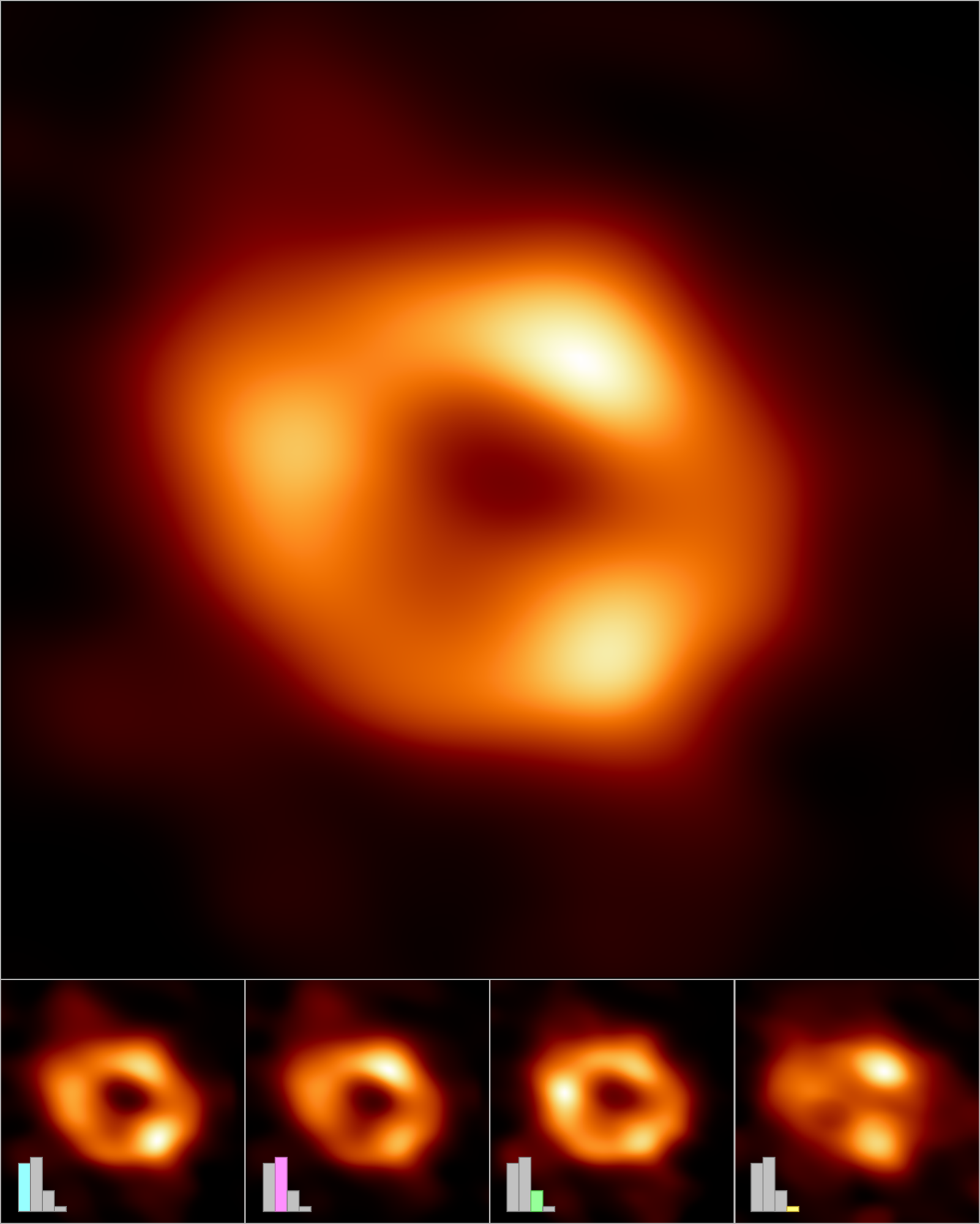 Black hole Blank Meme Template