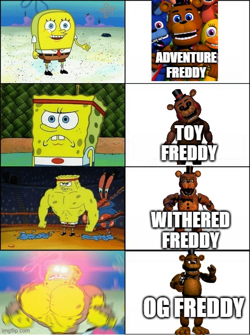Freddy Fazbear MrBeast Meme on Make a GIF