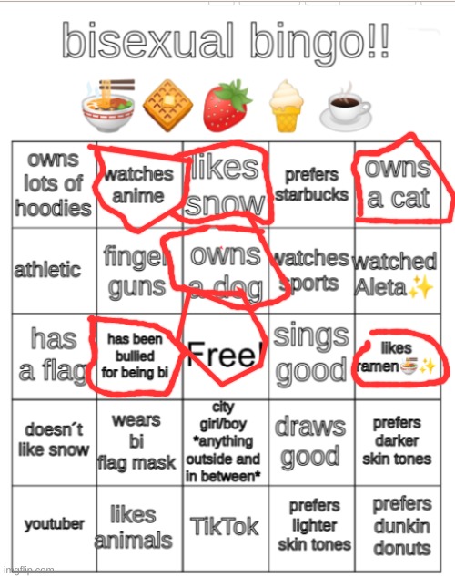 bi bingo | image tagged in bi bingo | made w/ Imgflip meme maker