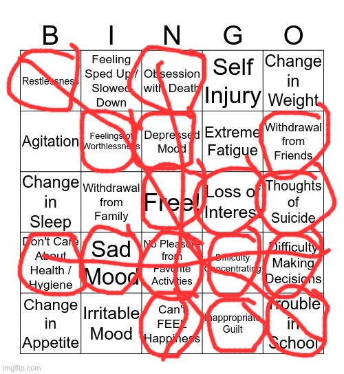 Maybe I am depressed and will commit bucket kick. | image tagged in depression bingo 1,wtf | made w/ Imgflip meme maker